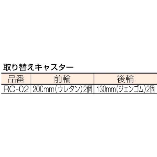 タイユー ドラム缶運搬車 ロボッターライト パレット型 均等荷重300kg RC-02