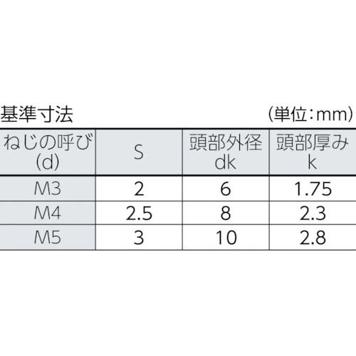 TRUSCO ピン付六角穴皿頭ボルト ステンレス M3×6 13本入 B104-0306
