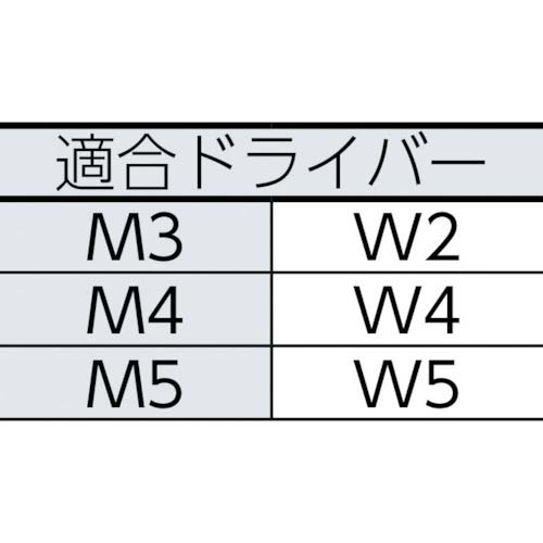 【廃番】TRUSCO 【売切廃番】トライウイングナベ頭小ねじ ステンレス M3×10 17本入 B112-0310