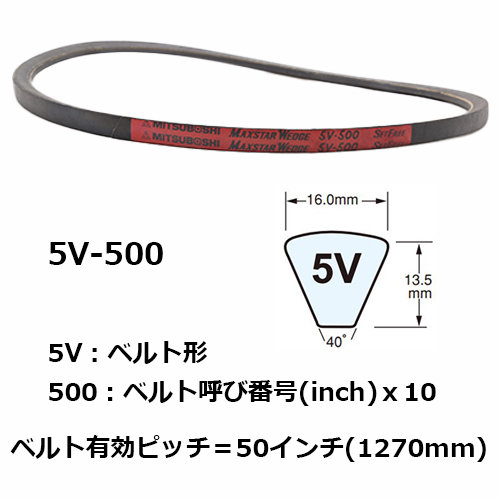 三ツ星ベルト ウェッジベルト 5V-3150の通販｜現場市場