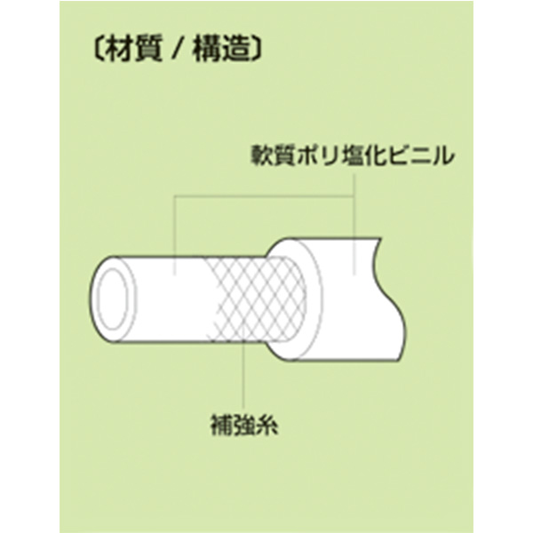 ハッコウ 食品用ホース KYサンフーズ 19×26 10m (1巻) 品番：E-KYS-19-10-