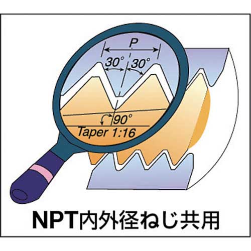 NOGA 超硬ソリッドミルスレッドNPT 0606C9 27NPT MT-7の通販｜現場市場