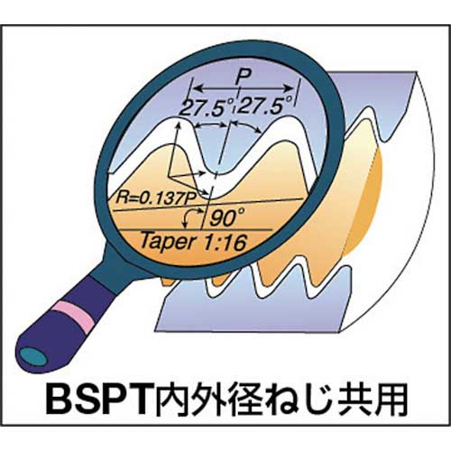 NOGA 超硬ソリッドミルスレッドBSP 0606C9 28BSPT MT-7の通販｜現場市場