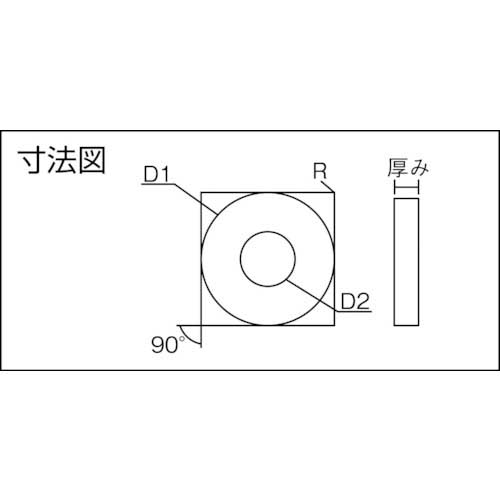 三和 切削工具 ハイスチップ 四角90° 10ロット 09S9003-BL