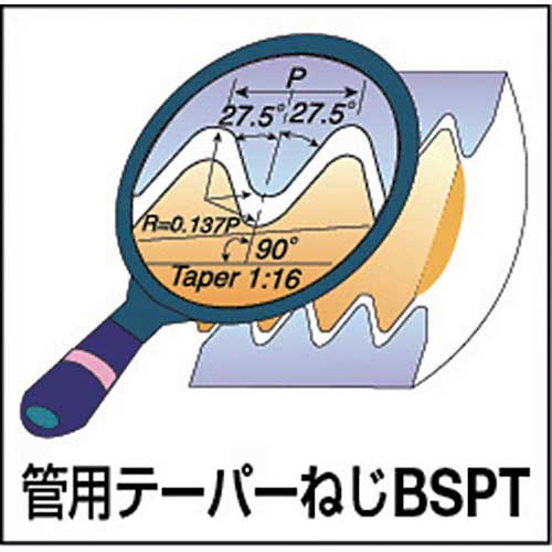 NOGA ミルスレッドBSPTねじ用チップ 12-19BSPT MT-7の通販｜現場市場