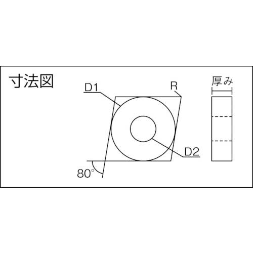 三和 切削工具 ハイスチップ 四角80° Rブレーカー1 10ロット 12S8004