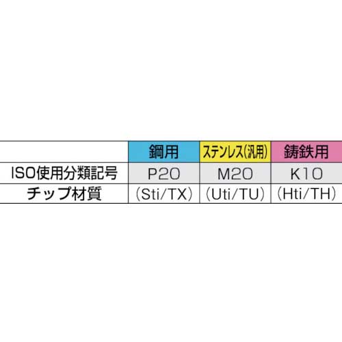 三和製作所:三和 切削工具 付刃バイト JIS63R形 32×32×330 518-9 型式