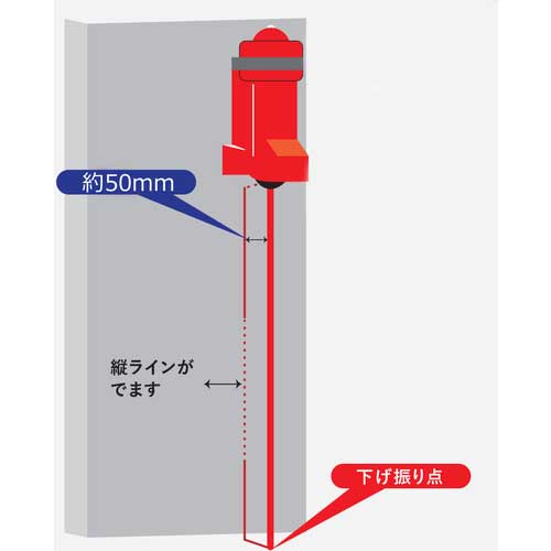 たくみ 縦ブリ名人 2430の通販｜現場市場