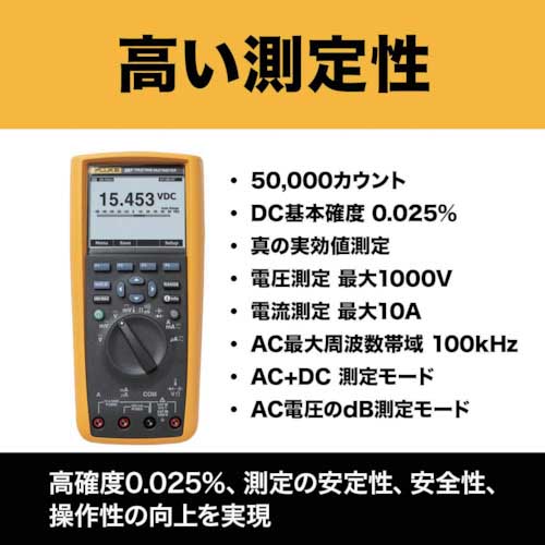 FLUKE デジタルマルチメーター287/FVF標準付属品 287/FVFの通販｜現場市場