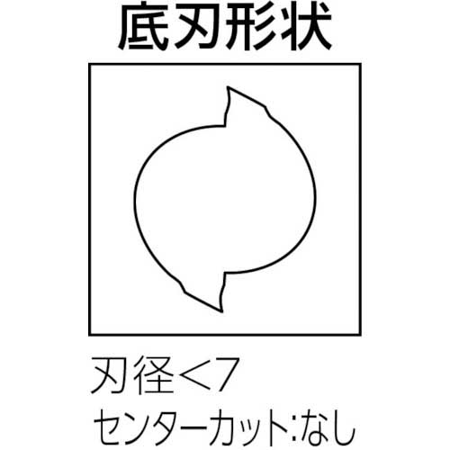 京セラ 超硬スクエアエンドミル 2枚刃ソリッドエンドミル 刃先強化型