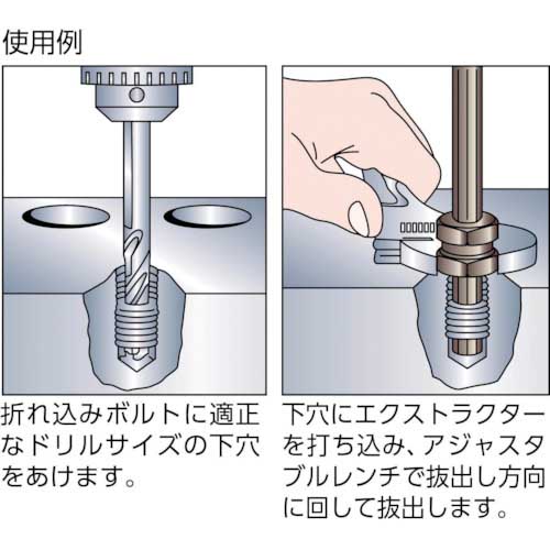 RIDGID スクリューエキストラクタ 6 35560