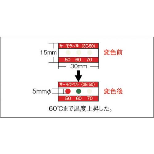 サーモラベル3点表示屋外対応型 不可逆性 130度(1箱20枚入) 日油技研