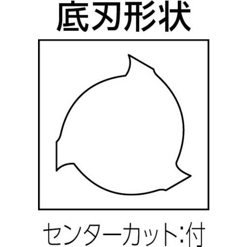 京セラ 超硬スクエアエンドミル ラフィングエンドミル 波形切れ刃