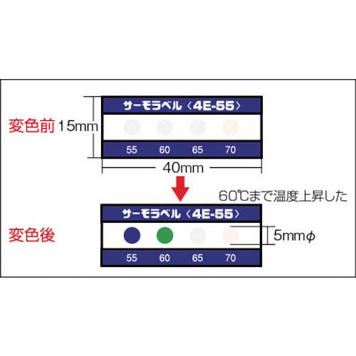 日油技研 サーモラベル4点表示屋外対応型 不可逆性 55度 4E-55の通販