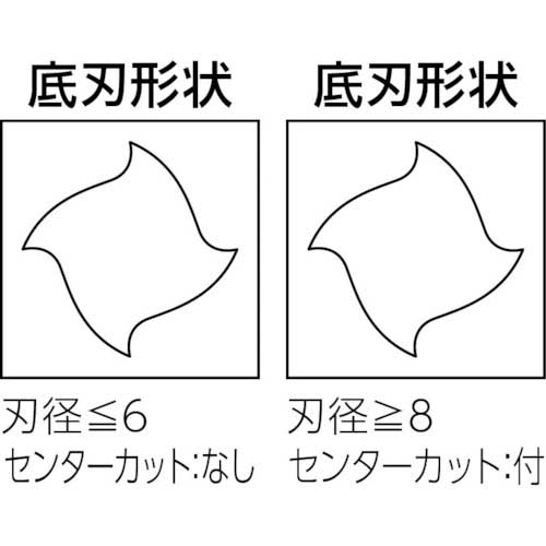 京セラ 超硬スクエアエンドミル 4枚刃ソリッドエンドミル 刃先強化型