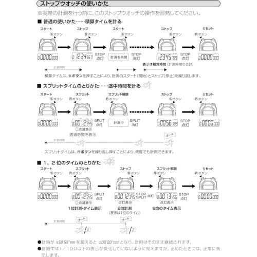 シチズン 防滴型 ストップウォッチ 055 (防雨タイプ(JIS防雨型)) 黒