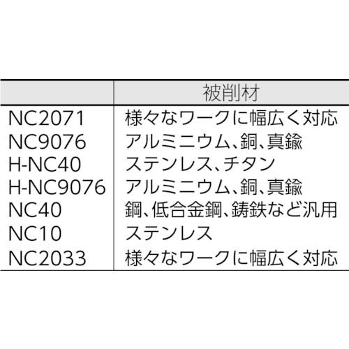 Nine9 NCスポットドリル 60°ホルダー 99616-13V