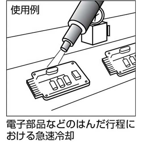 TOHIN エアークーラー AC-60の通販｜現場市場