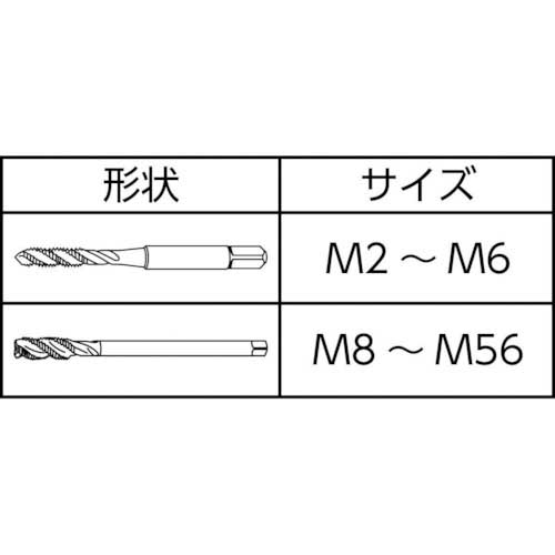 OSG Aースパイラルタップ(メートルねじ用) M20×2.5 シャンク径15mm