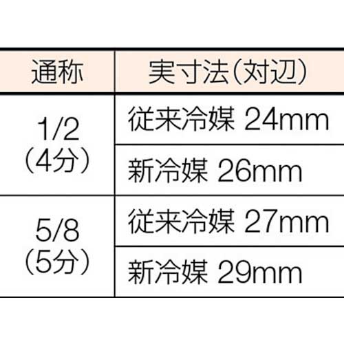 インペリアル トルクレンチ (1/2 55N.M) ATQ-550の通販｜現場市場