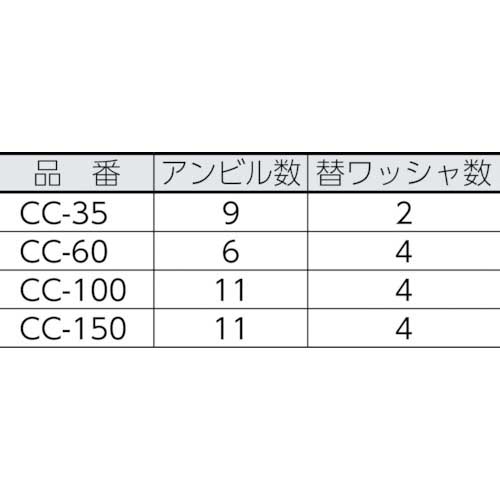 あすつく対応 「直送」 テクロック CC-150 シリンダゲージ 測定範囲