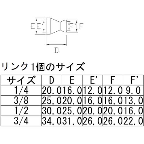 TRUSCO クーラントライナーホース サイズ1/4 CL-2H015の通販｜現場市場