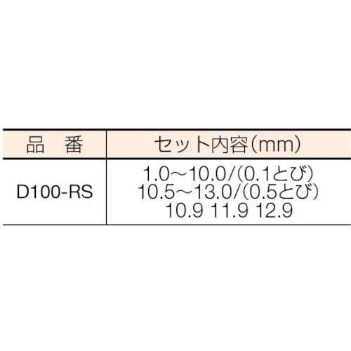 ISF ストレートドリル 100本組セット D100-RSの通販｜現場市場