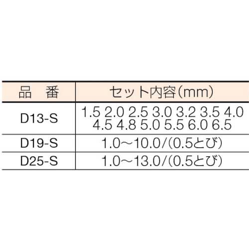 イシハシ精工 ISストレートドリル19本組セット D19-S 19本組-