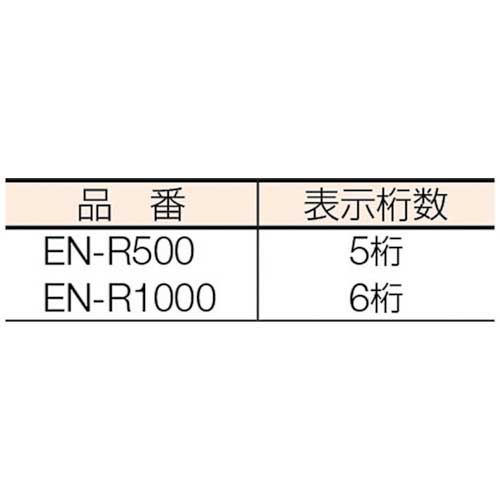 タジマ エンジニヤ ロードメジャー1000 EN-R1000の通販｜現場市場