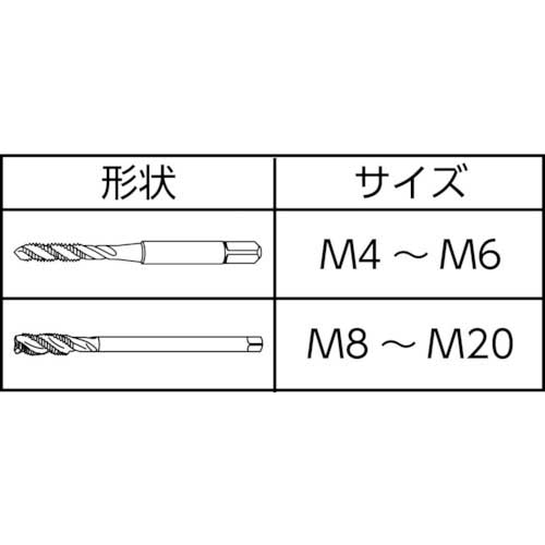 サンドビック スパイラルタップ コロタップ(780) 呼び寸法M12 ピッチ1.25mm ねじ長さ13mm 全長80mm  EX1CPJ2-M12X1.25