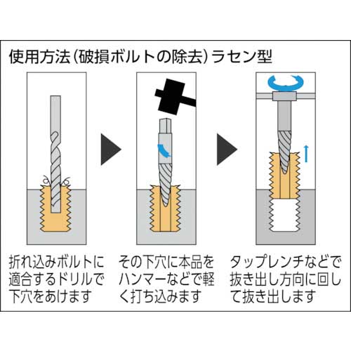 TRUSCO エキストラクター ラセン型 76.0～90.0mm用 EX-812の通販｜現場市場