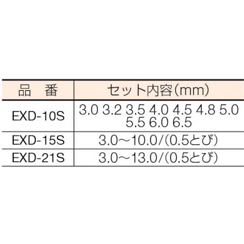 ISF エクストラ正宗ドリル 21本組セット EXD-21Sの通販｜現場市場