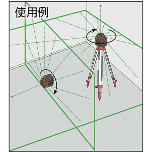 STS 縦横回転グリーンレーザレベル GSL-VH10の通販｜現場市場