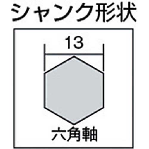 ユニカ コンクリートドリル 六角軸ビット ロングタイプ 22.0×505mm