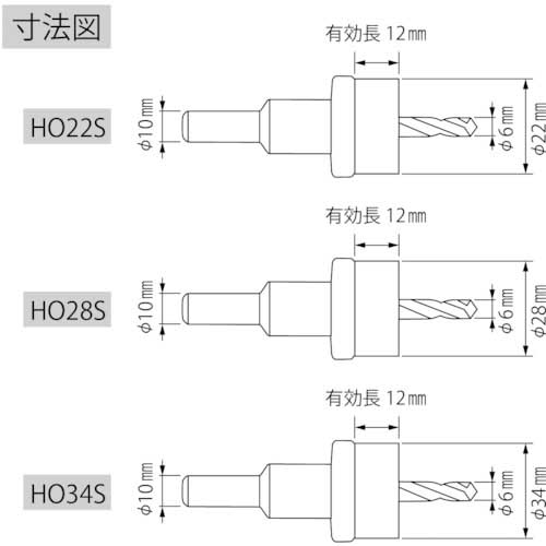 エビ 超硬ホルソー(薄板用)セット HOS-BSETの通販｜現場市場