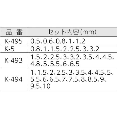 HOZAN ドリルセット19本組 K-494の通販｜現場市場