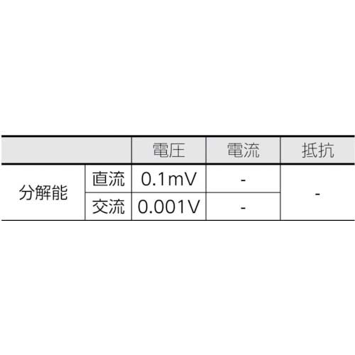 KYORITSU 1012K デジタルマルチメータ(電圧測定特化タイプ) KEW1012Kの