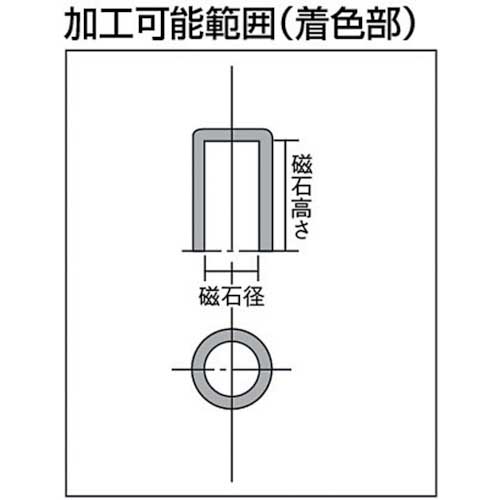 カネテック 永磁ホルダ アルニコ磁石 外径10mm 円形 KM-001の通販｜現場市場