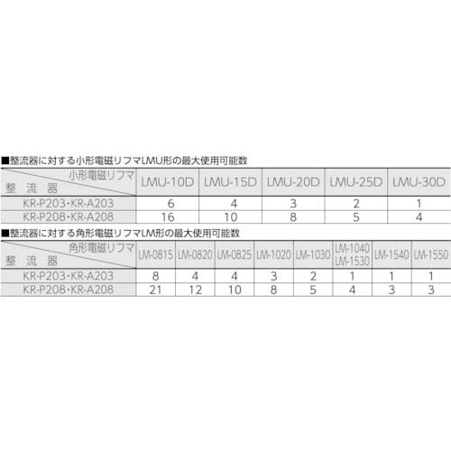 カネテック 電磁リフマ適用整流器 出力電流3A 遠隔スイッチ KR-P203の