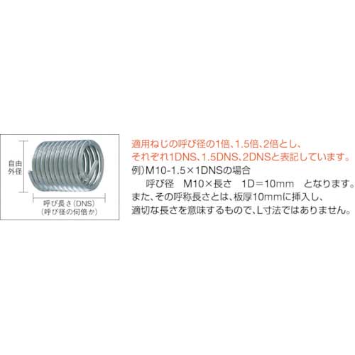 スプリュー M14X2.0mm 100ロット M14-2.0X1DNSの通販｜現場市場