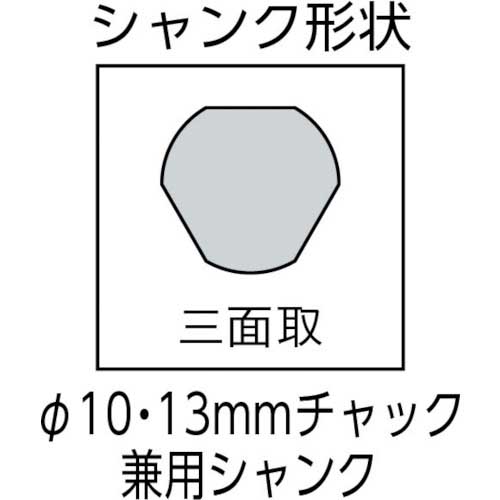 ユニカ 超硬ホールソーメタコアトリプル 50mm MCTR-50の通販｜現場市場