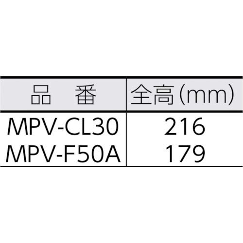 カネテック フレキシブルクランプ MPV-CL30の通販｜現場市場