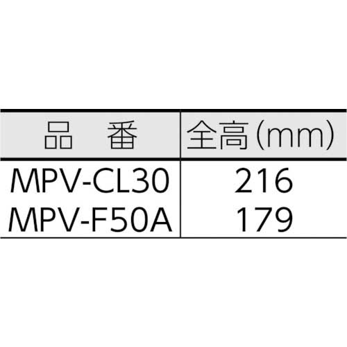 カネテック マグバイス MPV-F50A：三河機工 カイノス 店 DIY・工具