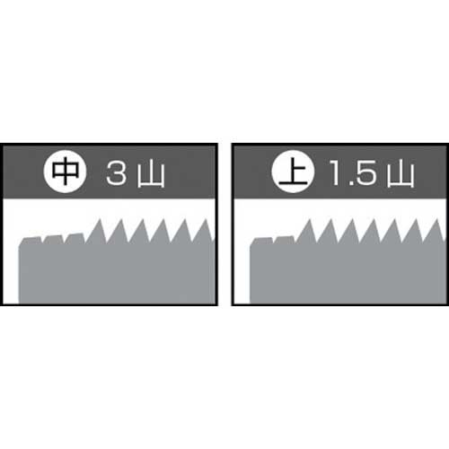 ヤマワ 鋳鉄用超硬ハンドタップ 上 P3 M3×0.5 NCT-M3X0.5-3