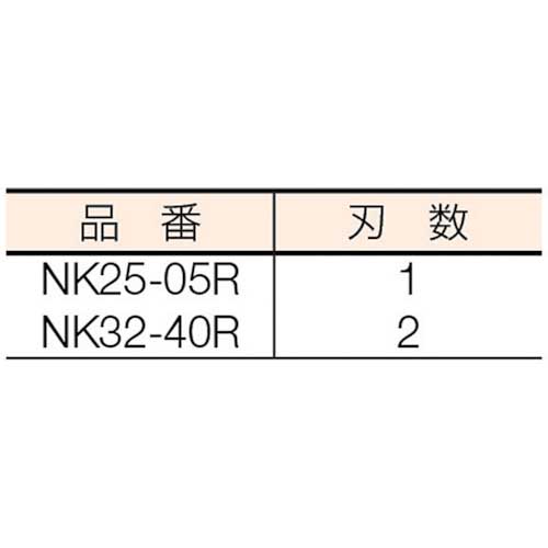 富士元 RヌーボーJr シャンクφ25 NK2510R - hermosillaesteticistas.com