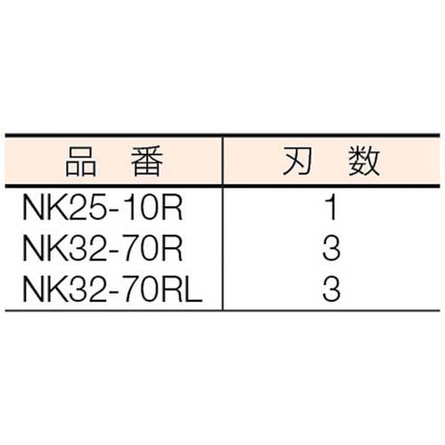 富士元 Rヌーボー シャンクφ32 ロングタイプ NK32-70RLの通販｜現場市場