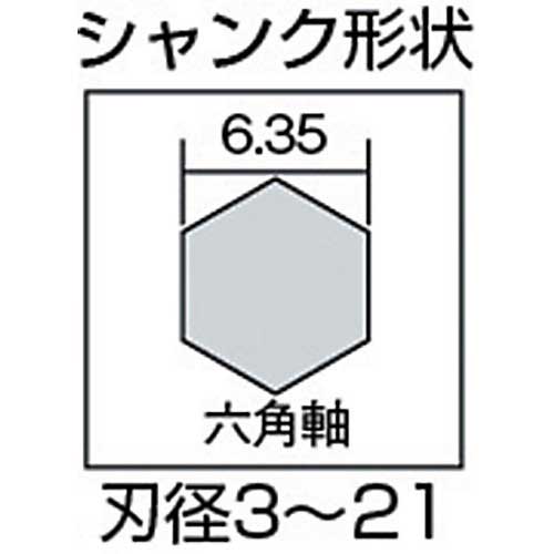 大西 木工用兼用ビット38.0mm NO2-380の通販｜現場市場