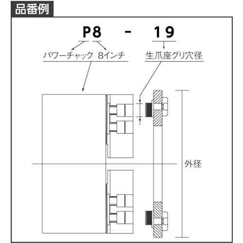 KKK チャックメイト「油圧」 10インチ 19mm P10-19の通販｜現場市場