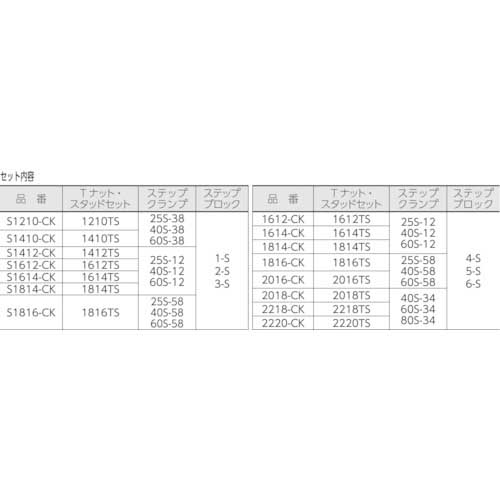 スーパーツール クランピングキット(M12)T溝：16 S1612-CKの通販｜現場市場