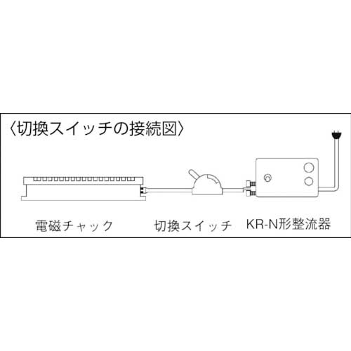 カネテック 消磁用切換スイッチ S-2A